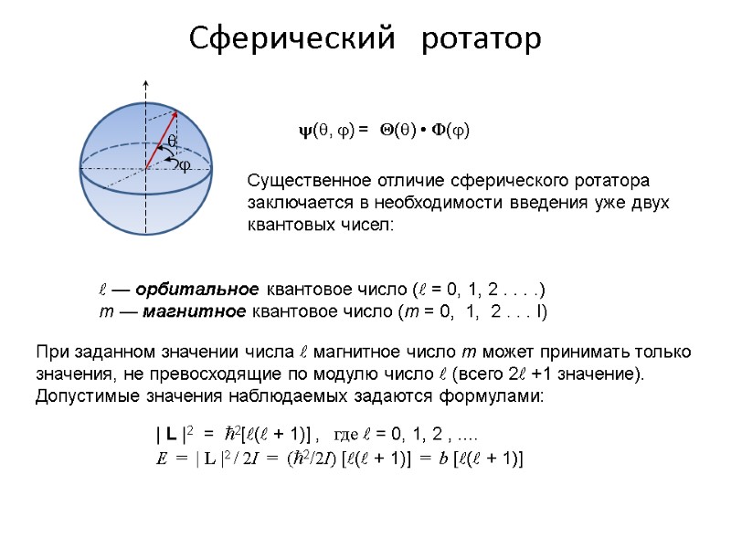 Сферический   ротатор   (, ) =  () • () Существенное